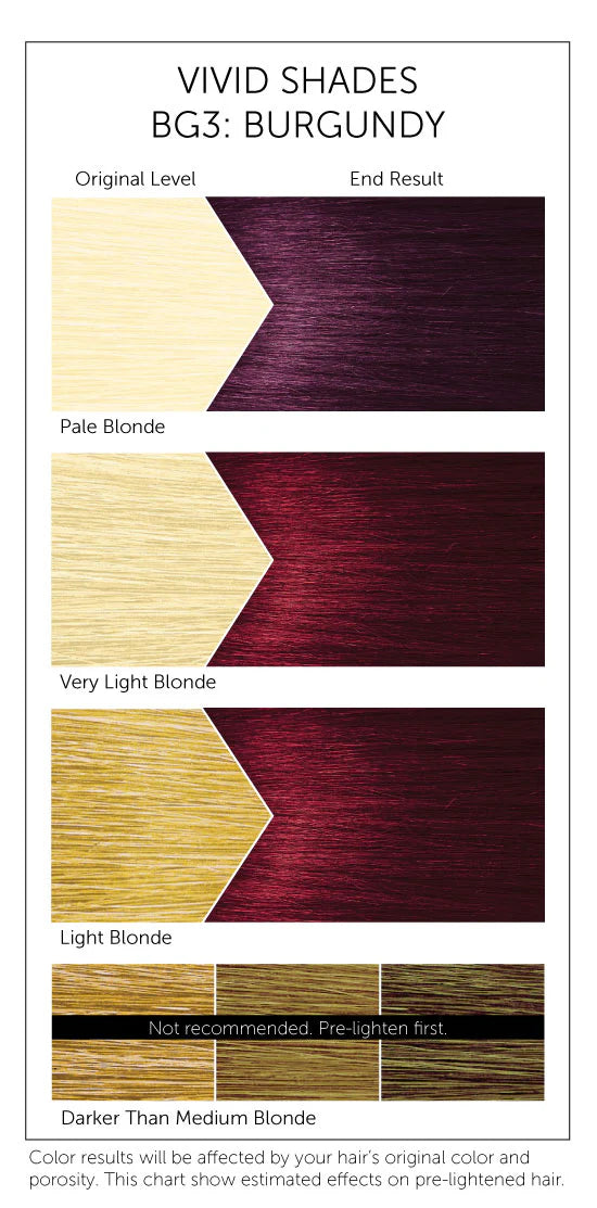 Bigen Designer Series Semi Permanent Color Bg3-Burgundy