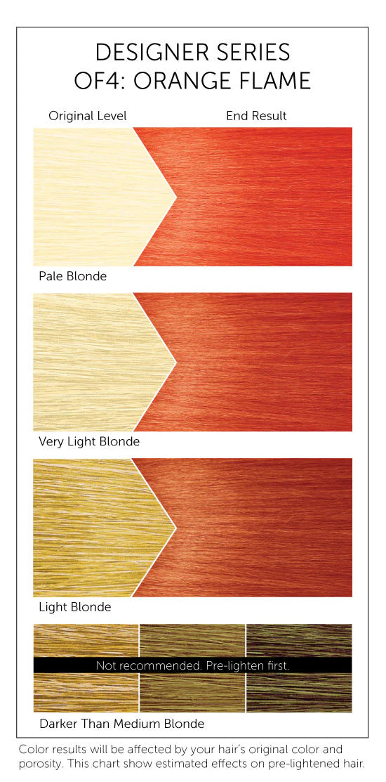 Bigen Designer Series Semi Permanent Color Of4-Orange Flame